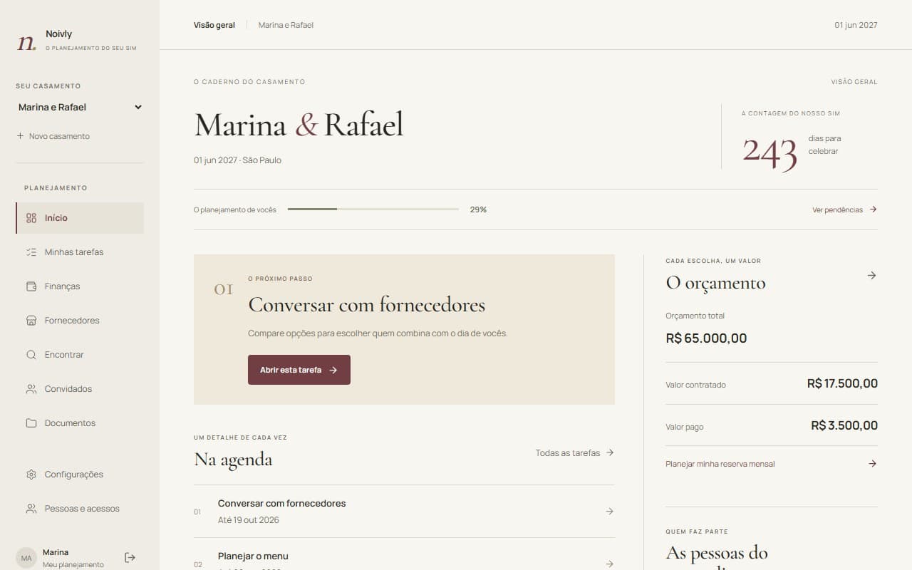 Exemplo real da visão geral: próximos passos, agenda e orçamento de um casamento fictício